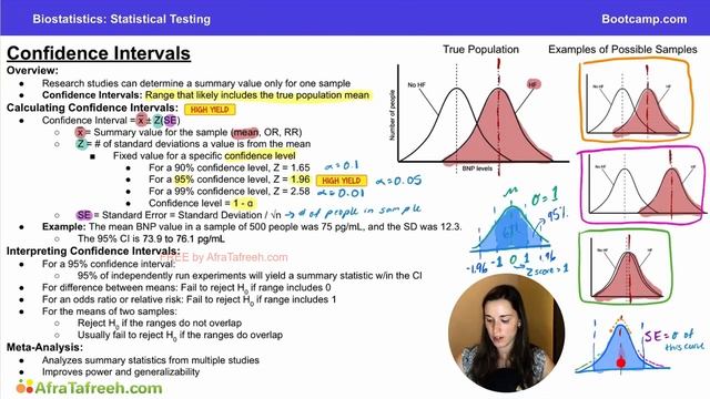 6.2 Confidence Intervals atf