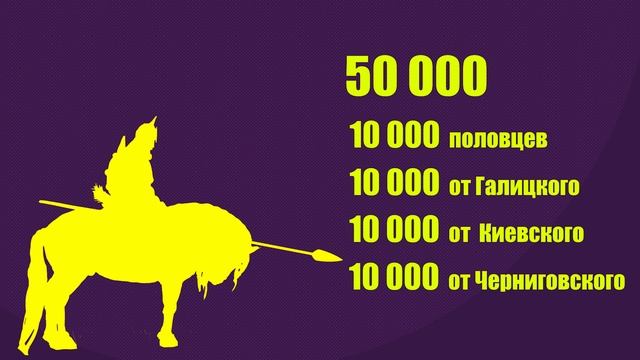 Битва на Калке. Русь и монголы - первый контакт. (история) [ApwZ7nV-Nj0]