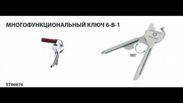 Дайджест интересных китайских мультитулов | #Обзор
