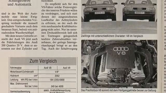 AUDI V8 • ЧТО это БЫЛО? • ИСТОРИЯ автомобиля 1980-х и 1990-х