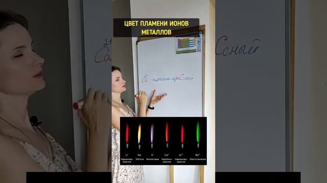 Лайфхак🔥Цвет пламени ионов металлов #химия #химияскатей #химияогэ #химияегэ #easy.chemis.try
