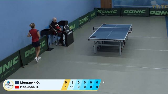 15 марта 2020. Серый зал - Дневной турнир. TT Cup