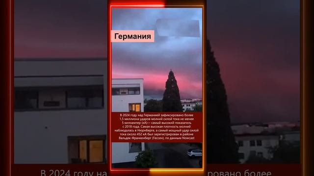 30.12.2024 Что произошло в мире