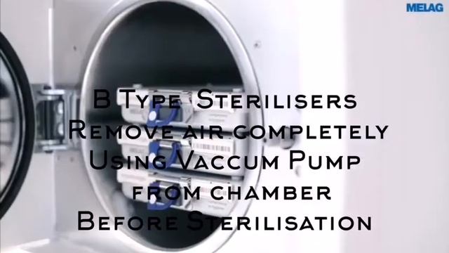 Covid 19- Sterilization The Right Way