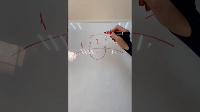 Какая должна быть разметка по глазу?!