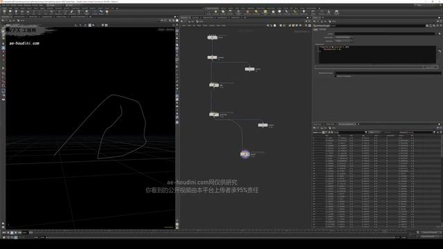 【Houdini】19.0 高级魔法气流 Rebelway (P3. A003_Animation_Along_Curves)