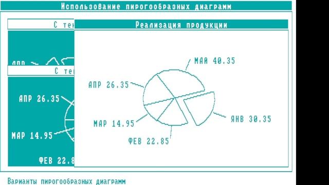 Демонстрационная программа ноутбука ПК-300 (МС-1504)