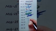 Есть только МиГ....