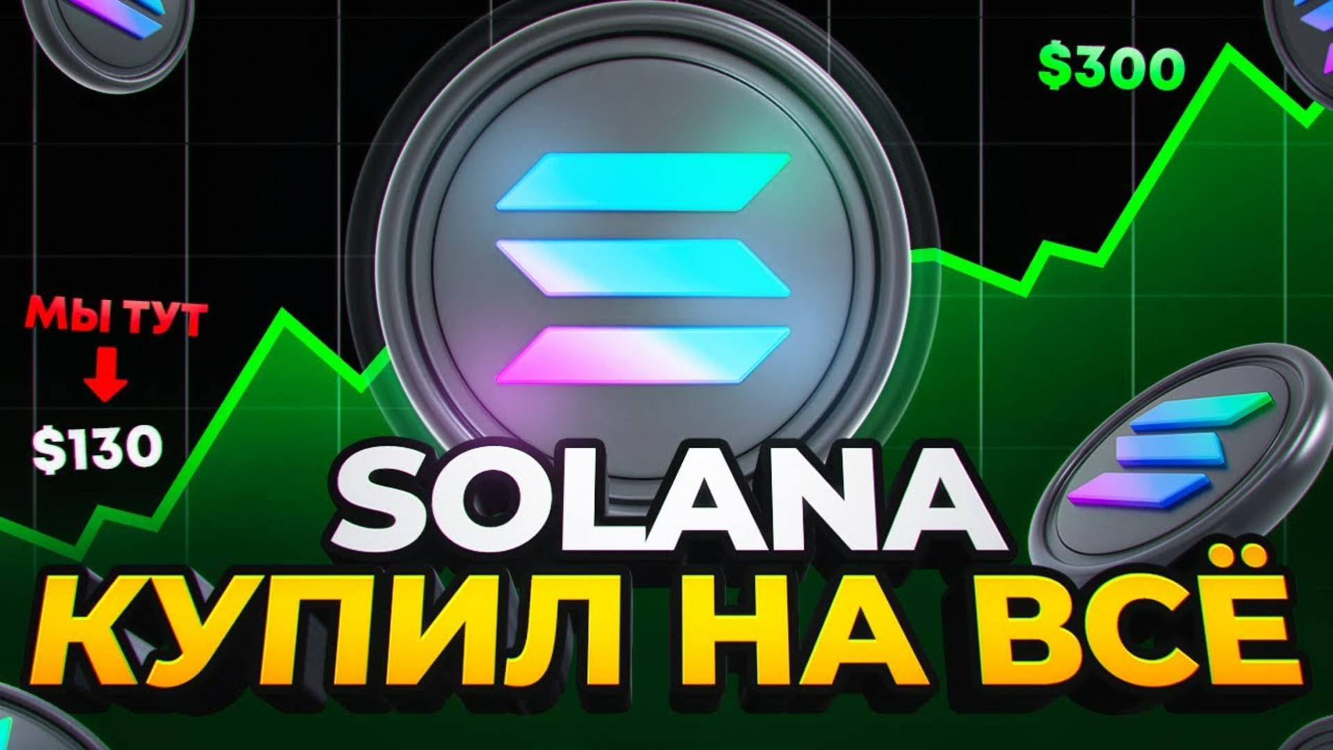 Solana обзор, прогноз криптовалюты SOL. Когда покупать крипту?