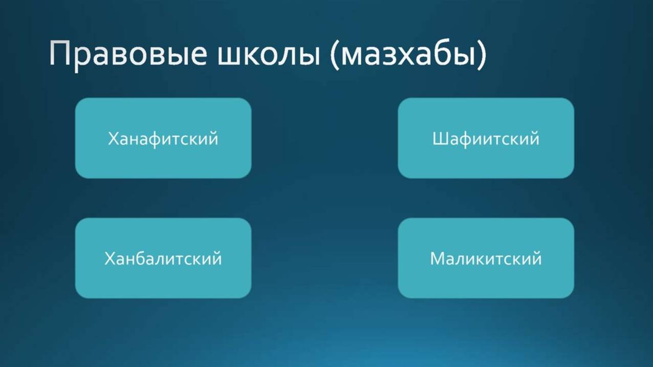 В религии Аллаhа нет мазхабов!