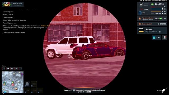 абьюз 4