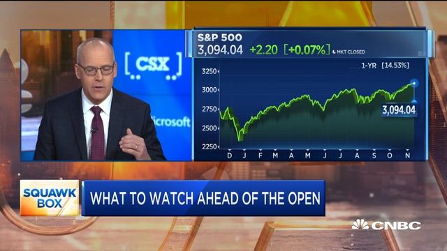 Focus on the bigger picture rather than short-term data, Fundstrat strategist says