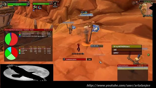 Armor debuff info wow 3.3.5