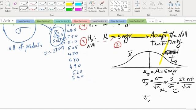 Two-tailed Test of Hypothesis About the Mean of Population Product Weight example