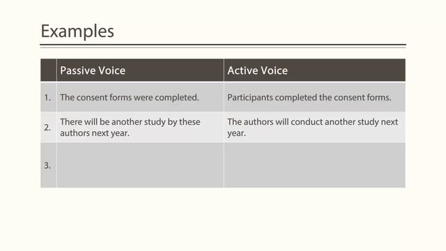 APA Tutorial #5: Passive Voice