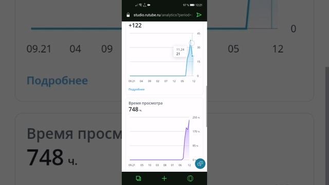 Более 10000 Просмотров На Канале - С Новым Годом И Спасибо Каждому! 🎄🔥🙏👍❤️🤝