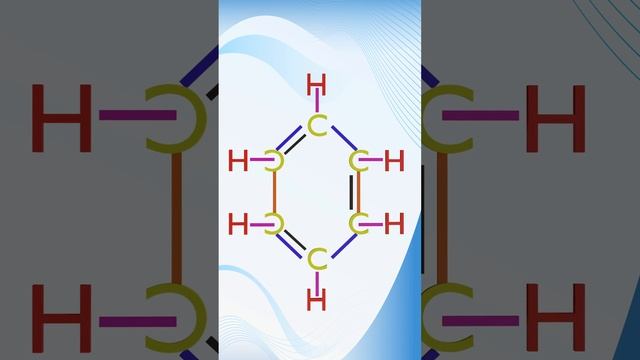 benzene organic chemistry || chemical properties of benzene || benzene preparation and properties