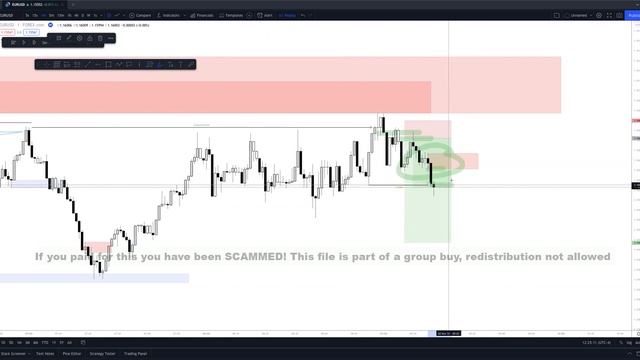 1. Week Fractal markets начало