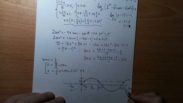 Комбинированное уравнение с параметром. Под логарифмом тригонометрия.