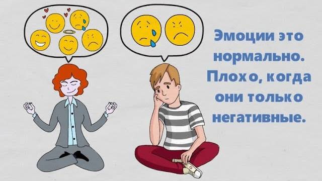 Как Бороться Со Стрессом?! Раздражительность | Эмоции и Чувства