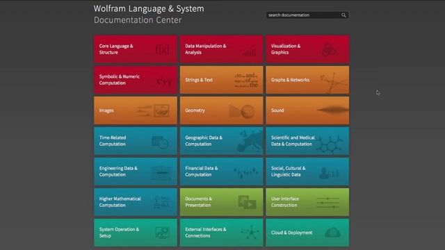 What is the Wolfram Language? - The Wolfram Language for GIS Programming and Analysis (2/11)