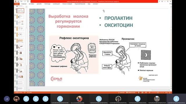 "Особенности кормления грудью после кесарева сечения и физиологических родов" - занятие для мам