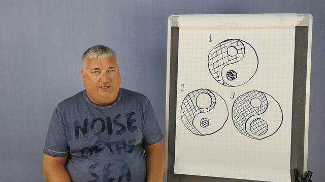 3 модель семьи. Мужикобаб