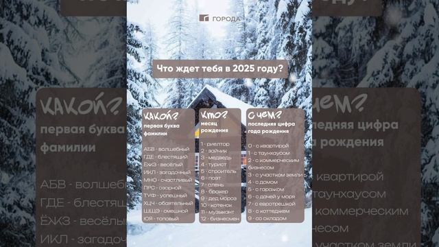 Что ждет вас в новом году? Делитесь в комментариях