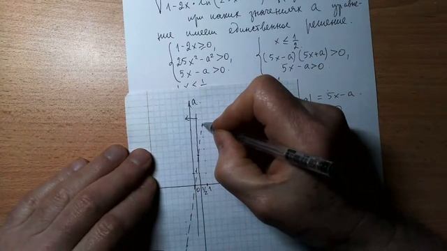 Досрочный ЕГЭ 27.03. 2023 г. Задание № 17