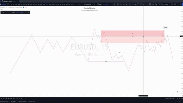 6. Refined POI_s - M1 TO M3