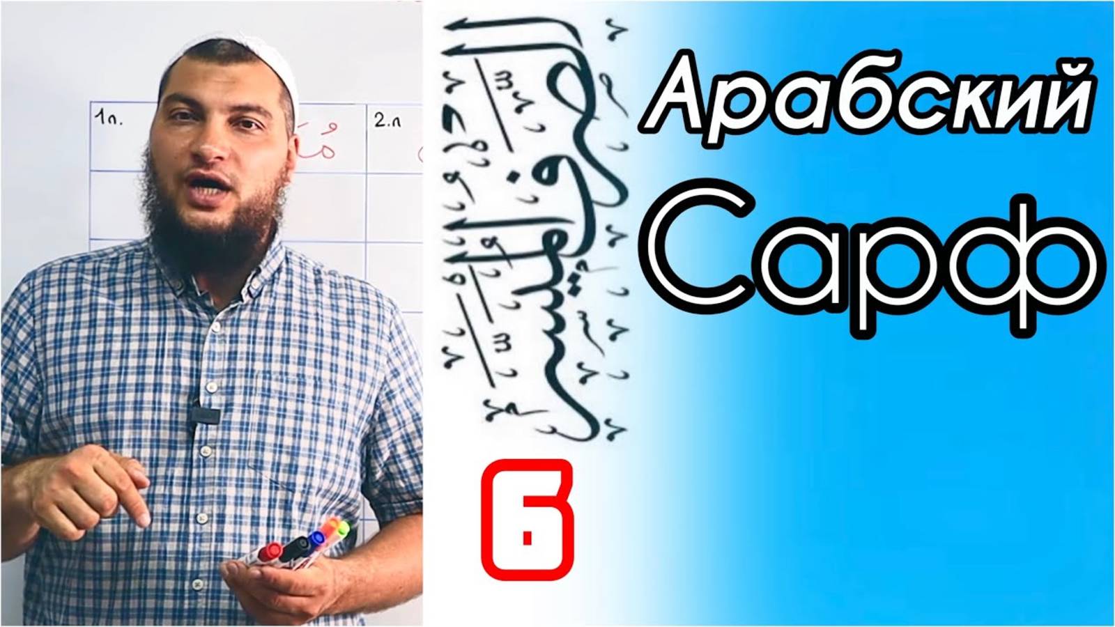 Глагол настоящего времени (فِعْلٌ مُضَارِعٌ)