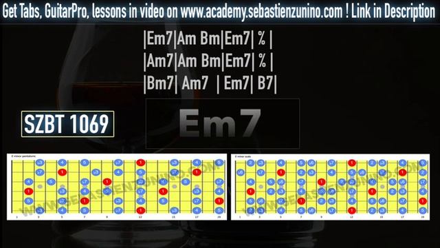 Slow Quiet Blues Backing track in E minor