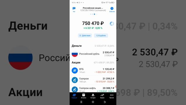 подвёл итоги инвестирования за 2024 год!