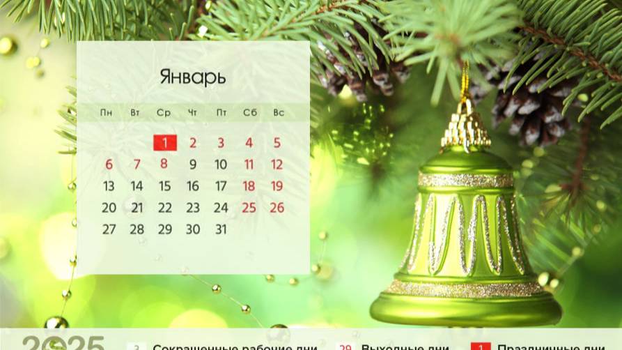ЭНЕРГИИ ДНЯ. 3 ДЕНЬ. Формирует события на 3  месяц года.
