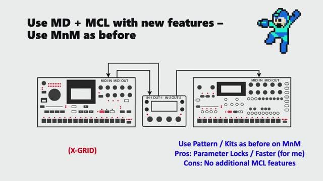 Mega Command Live (MCL): Tutorial 03 - Connecting to Monomachine