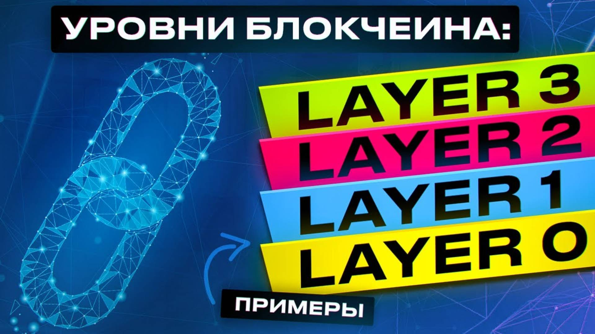 УРОВНИ БЛОКЧЕЙНА — ЧТО ТАКОЕ LAYER 0, 1, 2, 3? ИНВЕСТИЦИИ В КРИПТОВАЛЮТУ