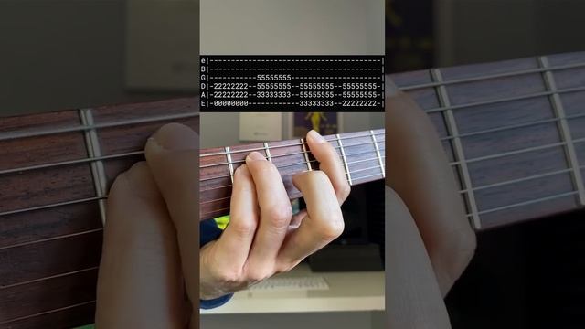 учимся играть на гитаре.