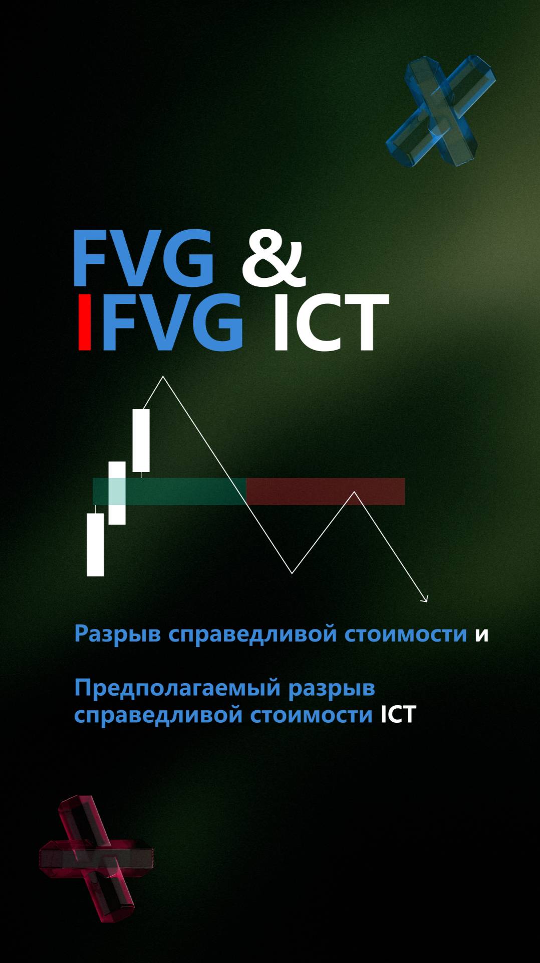 🚀🧮 Индикатор сигнала FVG & IFVG ICT Inversion Fair Value Gap на TradingView [TradingFinder]