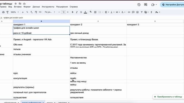 как делать анализ групп, постов, рекламы