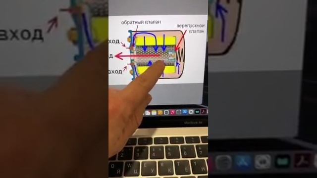 мысленный фильтр 👆