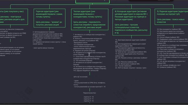 как собирать аудитории по Ханту