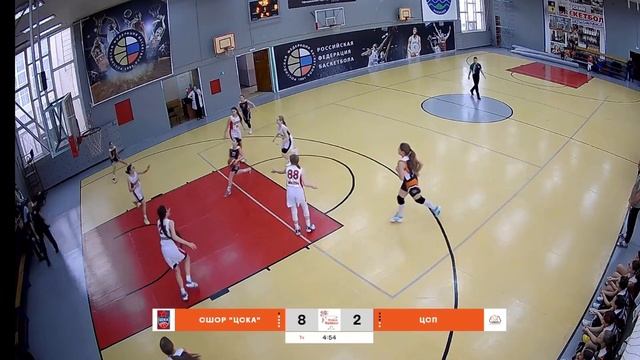 🏀❤️🔥