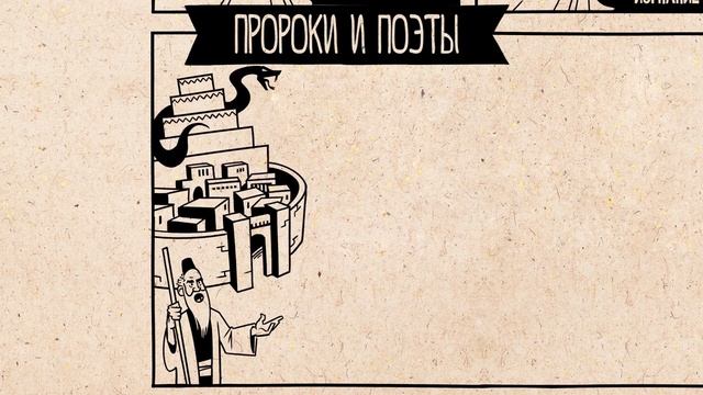 Обзор Нового Завета