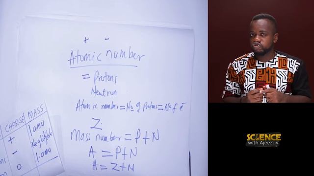 The Atomic number , Mass Number and Neutron numbers of an Atom | Calculations | Science With Ajeeza