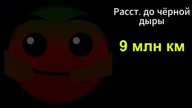 РАССТОЯНИЕ ДО ЧЁРНОЙ ДЫРЫ... // Лица гд