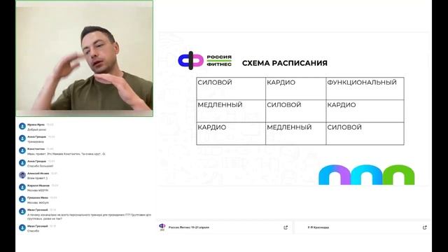 Менеджер групповых программ. Лучшее расписание. Высокие продажи в ГП. Как?