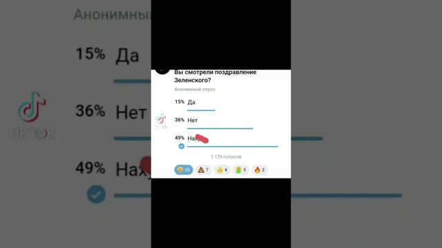 Вы смотрели Новогоднее поздравление Президента? Опрос украинцев