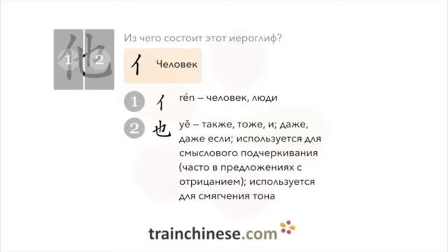Как писать по-китайски 他 tā Он Порядок черт, ключ, примеры, произношение