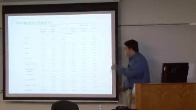 "Dressed for Success? The Effect of School Uniforms on Student Achievement and Behavior"
