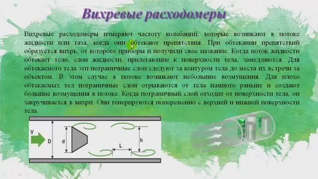 Вихревые расходомеры